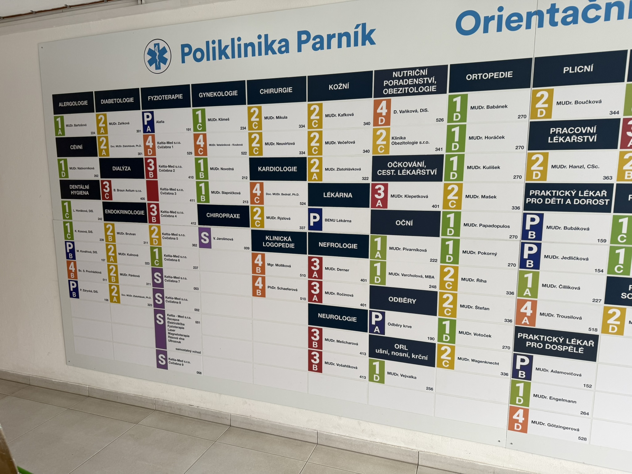 Velká orientační tabule polikliniky